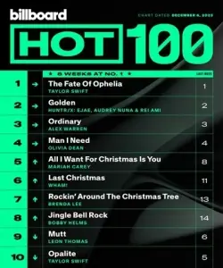 Billboard Hot 100 Singles Chart (06.12)