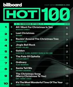 Billboard Hot 100 Singles Chart (13.12)